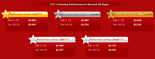 This is the money some webcam models made from home in a month